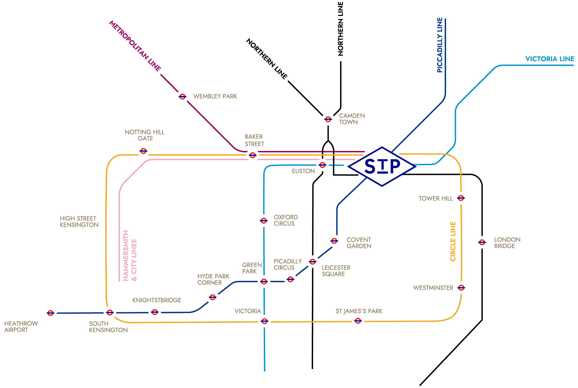 transport map